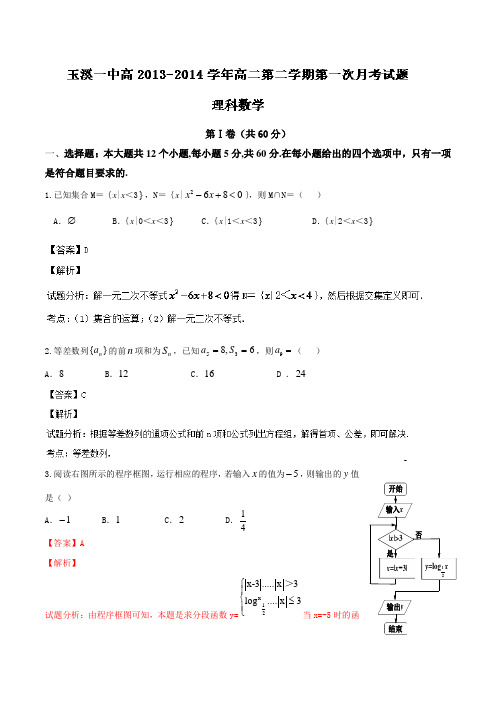 【解析】云南省玉溪一中高2015届高二下学期第一次月考 数学(理)试题