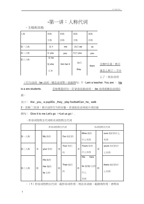 形容词性物主代词和名词性物主代词