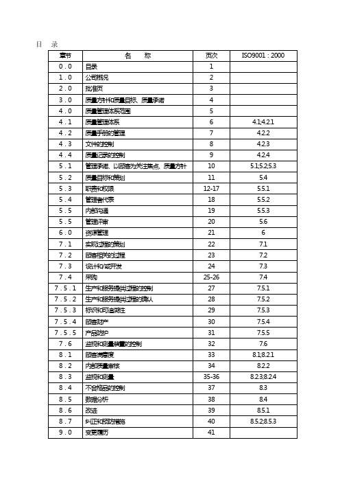 (企业管理手册)水泥生产企业质量手册(品质)