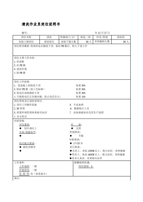 清洗作业员岗位说明书