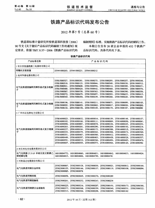 铁路产品标识代码发布公告2012年第7号(总第60号)