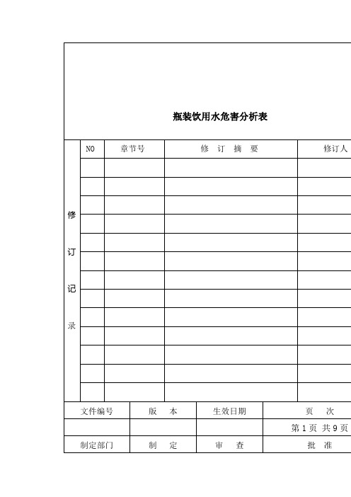 瓶装饮用水危害分析表