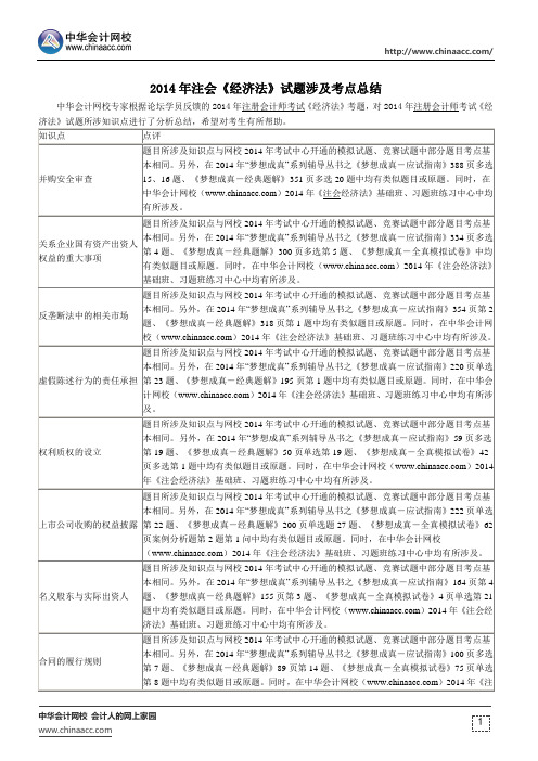 2014年注会《经济法》试题涉及考点总结