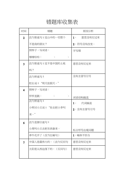 (完整)六年级一班语文错题库