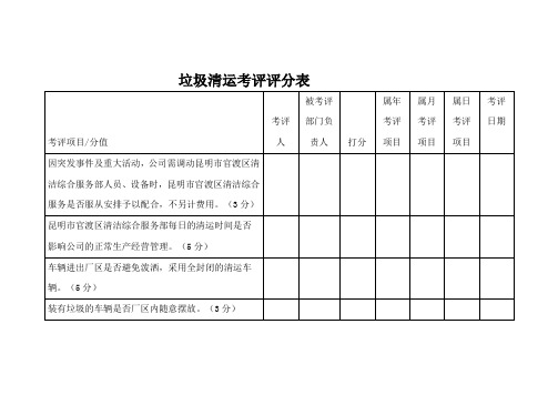 圾清运考评评分表