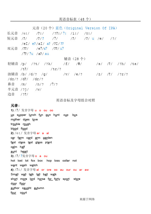 英语音标学习资料整理