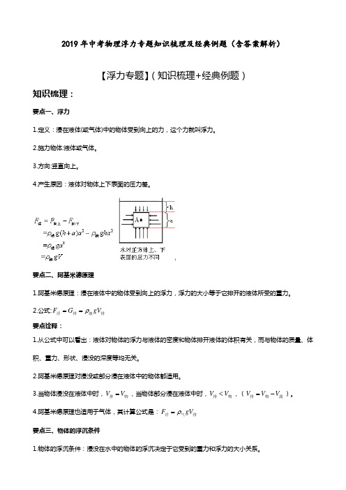 2019年 中考物理 浮力专题知识梳理及经典例题(含答案解析)