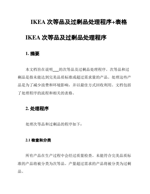 IKEA次等品及过剩品处理程序+表格