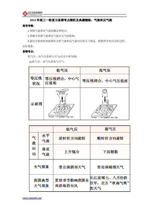 2014年高三复习易错考点精析及典题精练：气旋