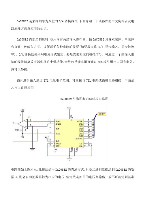 DAC0832原理及应用