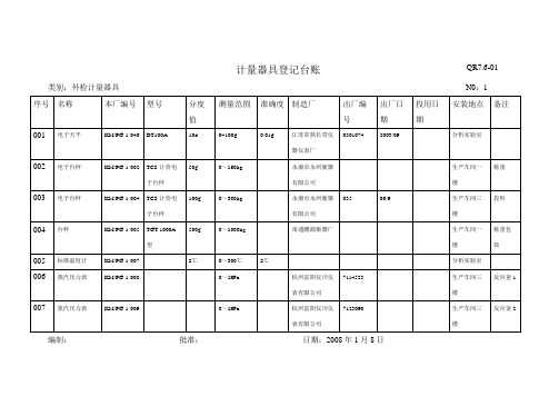 外检计量器具登记台账