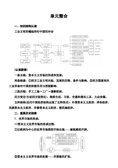 2018年学案历史必修2练习：第二单元单元整合含解析