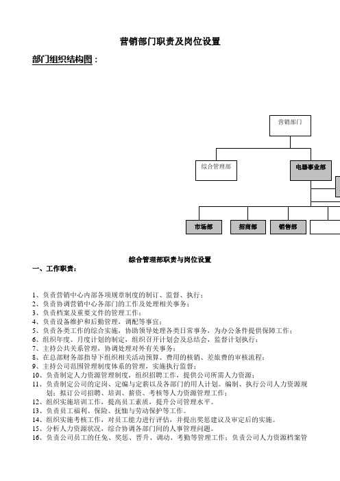 营销中心部门职责及岗位设置