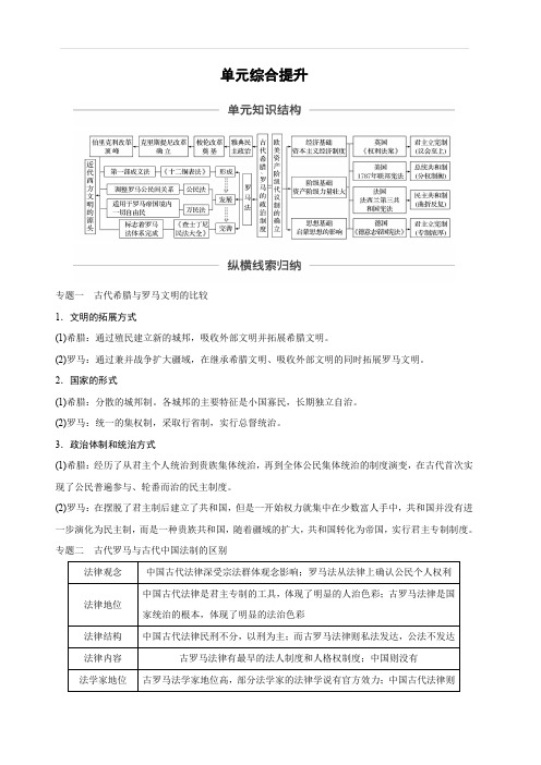 2020版高考历史新增分大一轮岳麓版讲义：第二单元古代希腊、罗马和近代西方的政治制度单元综合提升含解析