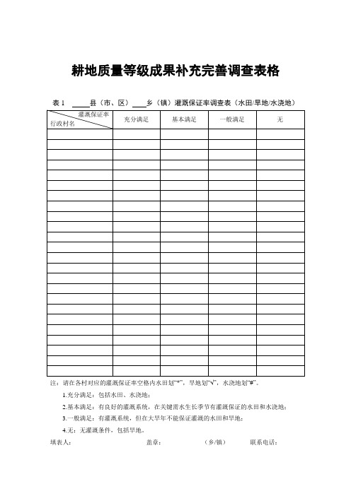 耕地质量等级成果补充完善调查表格