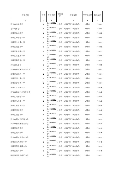 西安市幼儿园和小学名录