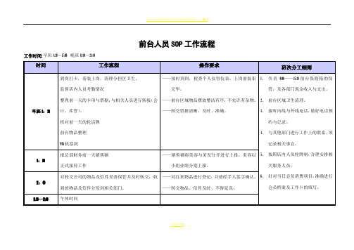 美容前台人员SOP工作流程