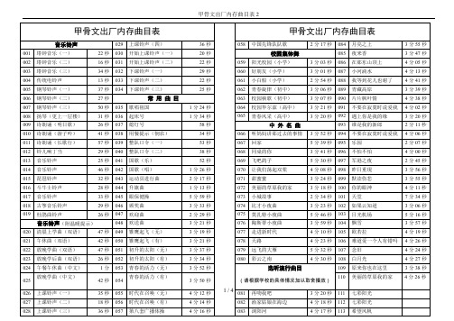 甲骨文出厂内存曲目表2