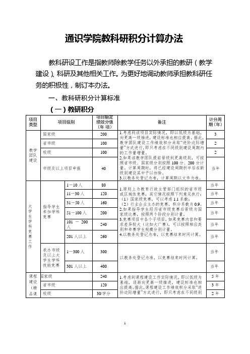 通识学院教科研积分计算办法