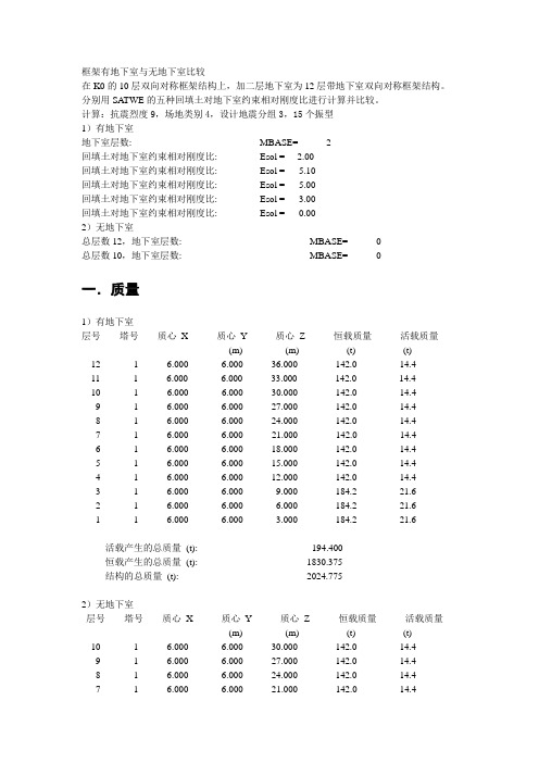 框架有地下室与无地下室比较