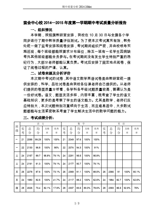 期中质量分析2014.10doc