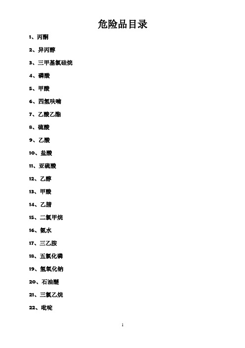 常见危险化学品安全技术说明书(MSDS)