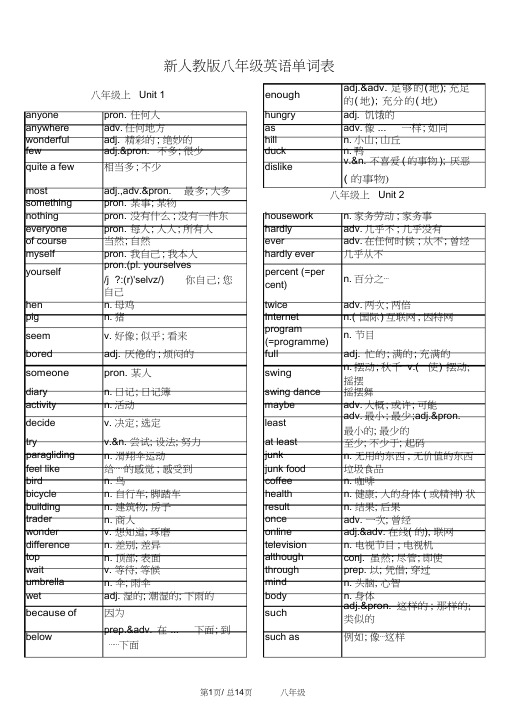 (完整版)新人教版八年级英语单词表全册