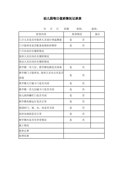 幼儿园每日值班情况记录表