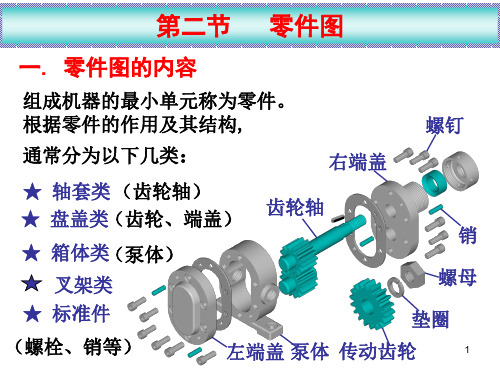 工程制图零件图