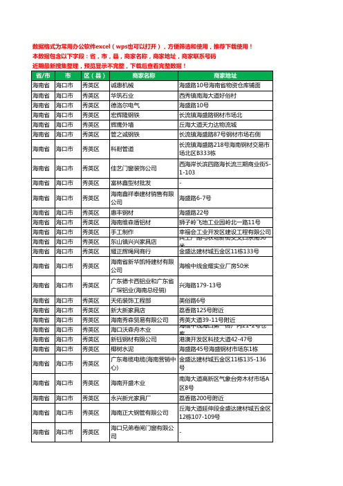 2020新版海南省海口市秀英区家具有限公司工商企业公司商家名录名单黄页联系电话号码地址大全215家