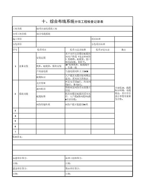 1-2-4弱电系统设备设施_综合布线