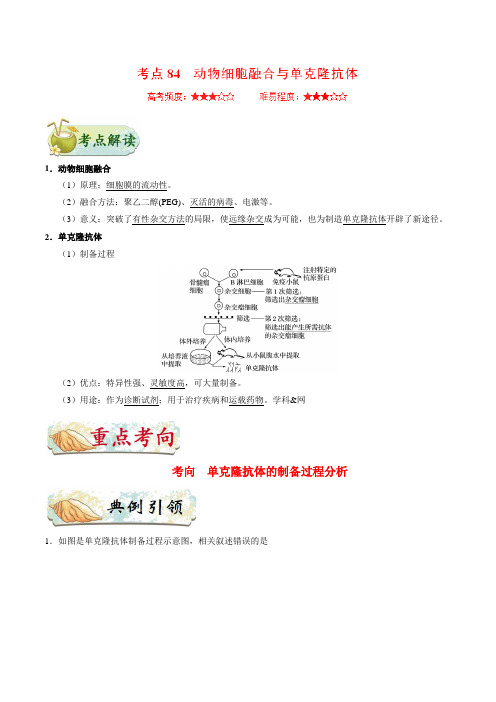 高中生物高考考点84 动物细胞融合与单克隆抗体-备战2022年高考生物考点一遍过