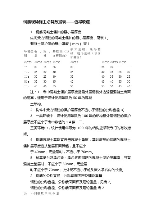 钢筋现场施工必备数据表——值得收藏