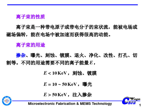 第五章离子注入