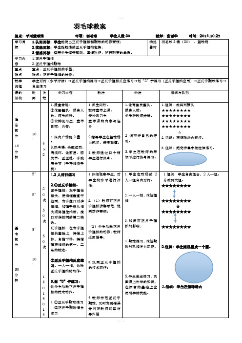 羽毛球正反手握拍教案