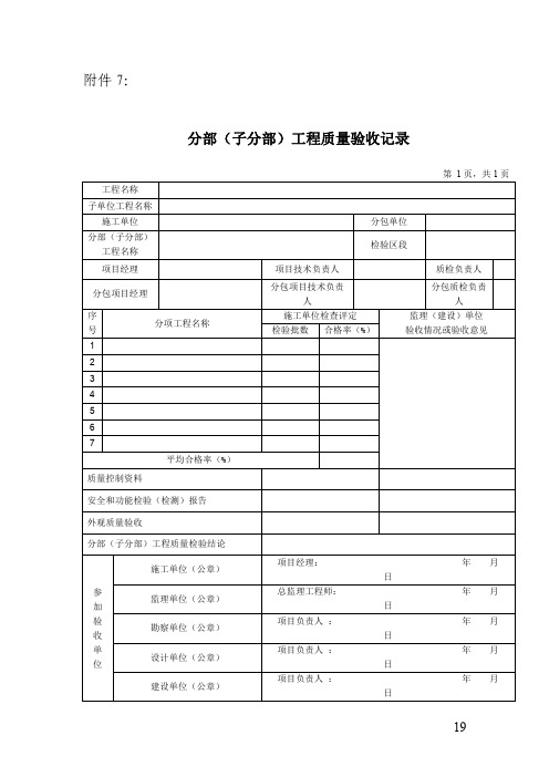 分部(子分部)工程质量验收记录