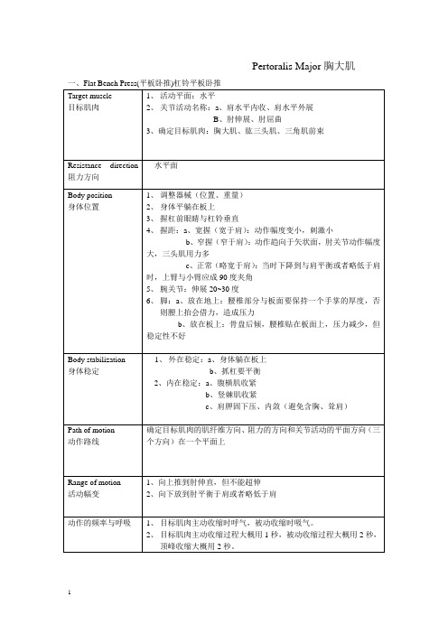 肌肉锻炼培训教材