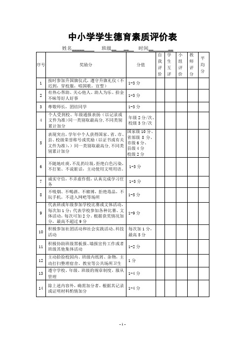 中小学学生德育素质评价表