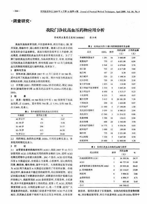 我院门诊抗高血压药物应用分析