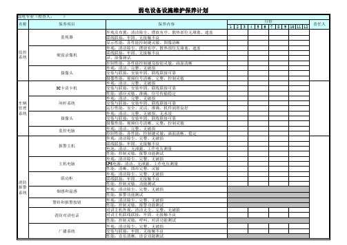 酒店弱电设备设施预防性维修保养计划