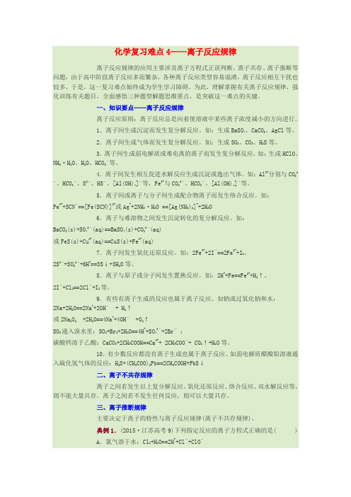 河南省泌阳县第一高级中学2015-2016年高三化学一轮复习 难点突破4 离子反应规律练习