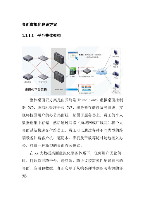 桌面虚拟化建设方案