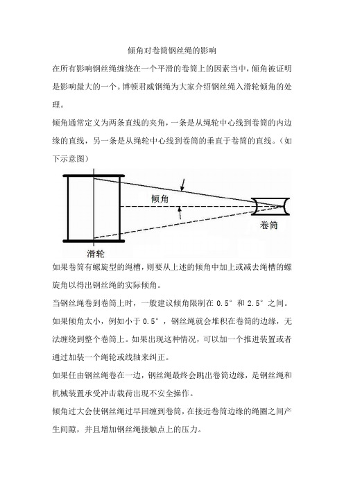 倾角对卷筒钢丝绳的影响