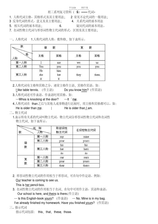 【精品】初三英语复习资料全套