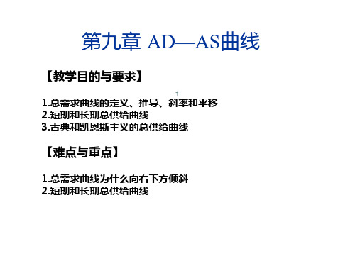 ADAS模型ppt课件