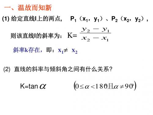 新人教A版必修二《直线的点斜式方程》ppt课件