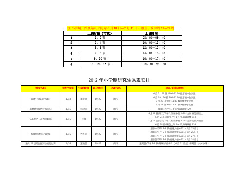 2012年小学期研究生课表安排