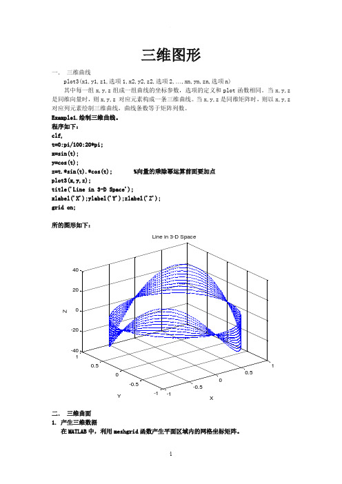 matlab  三维图形绘制实例