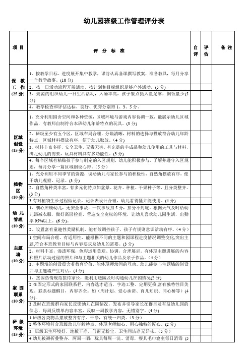 班级管理评分表1