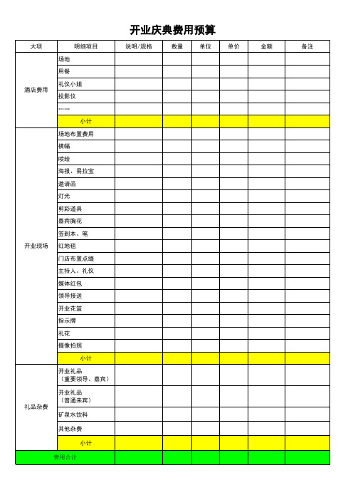 开业庆典费用预算